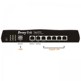 Bộ định tuyến router Draytek Vigor2925