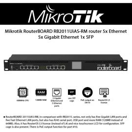 Router Mikrotik RB2011UiAS-RM