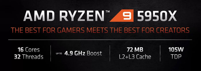 CPU AMD RYZEN 9 5950X