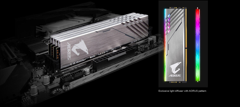 Ram DDR4 Gigabyte 16G/3200 Aorus RGB (2x 8GB) (GP-AR32C16S8K2SU416R)