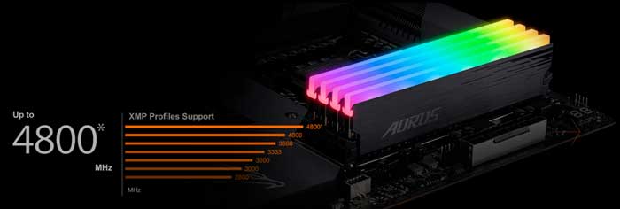 Mainboard Gigabyte B560M Aorus Elite (B560M AORUS ELITE)