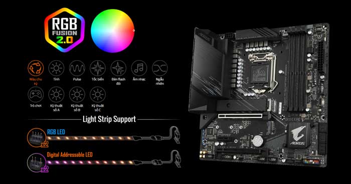 Mainboard Gigabyte B560M Aorus Elite (B560M AORUS ELITE)