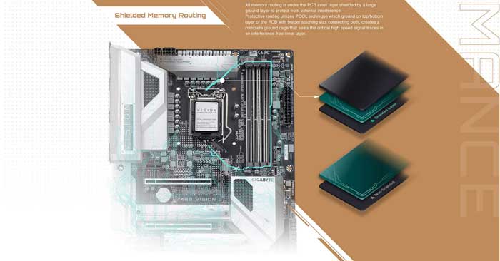 Mainboard Gigabyte Z490 Vision G (Z490 VISION G)