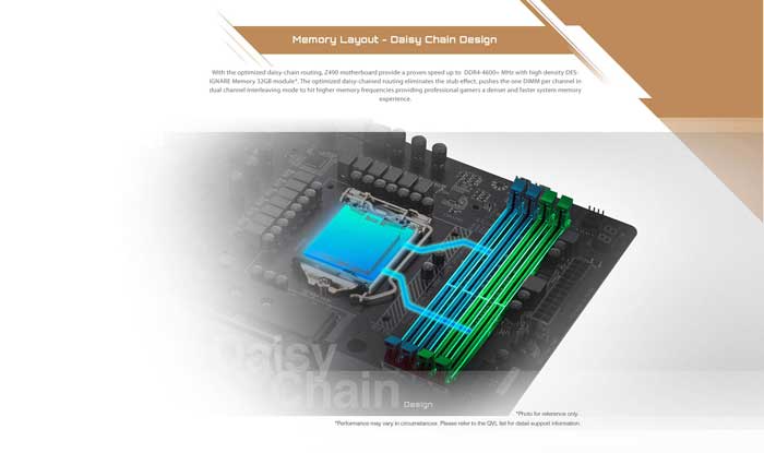 Mainboard Gigabyte Z490 Vision G (Z490 VISION G)