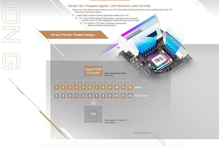 Mainboard Gigabyte Z490 Vision G (Z490 VISION G)