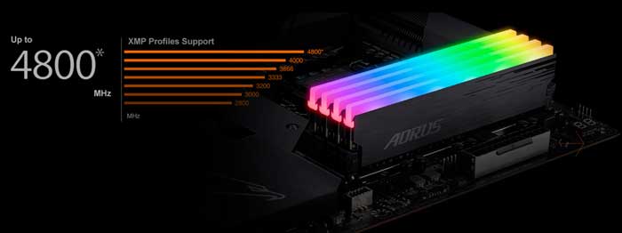 Mainboard Gigabyte Z590 Aorus Elite