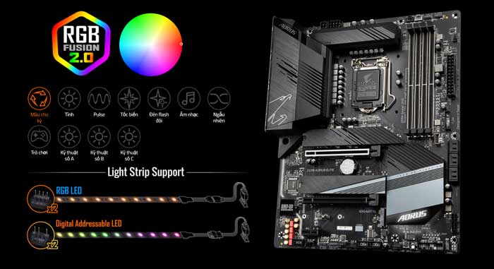 Mainboard Gigabyte Z590 Aorus Elite