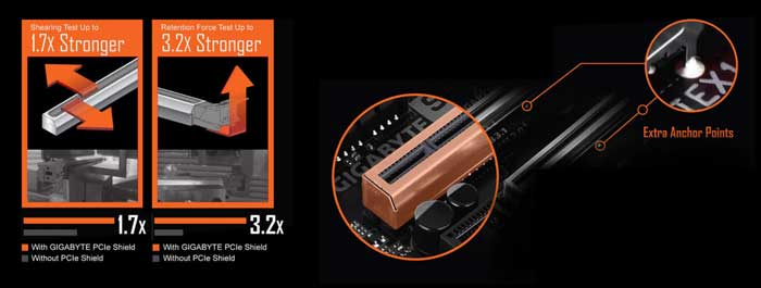 Mainboard Gigabyte Z590 Aorus Elite