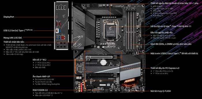 Mainboard Gigabyte Z590 Aorus Elite