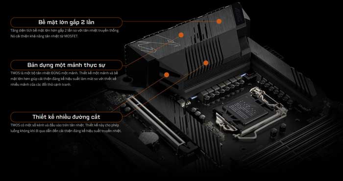 Mainboard Gigabyte Z590 Aorus Elite