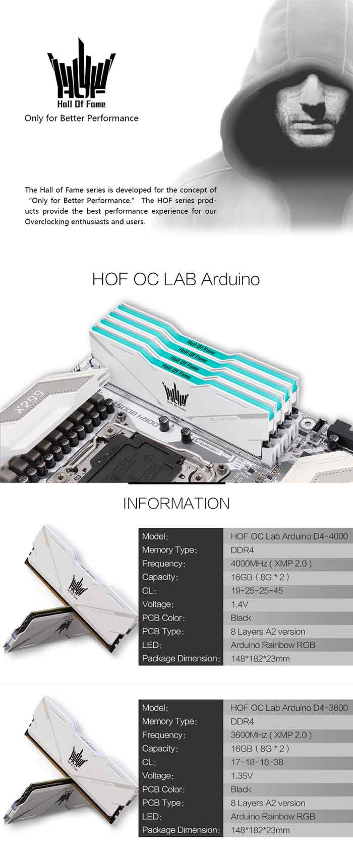 Ram DDR4 Galax 16G/3600 Hall Of Fame HOF OC Lab Arduino RGB