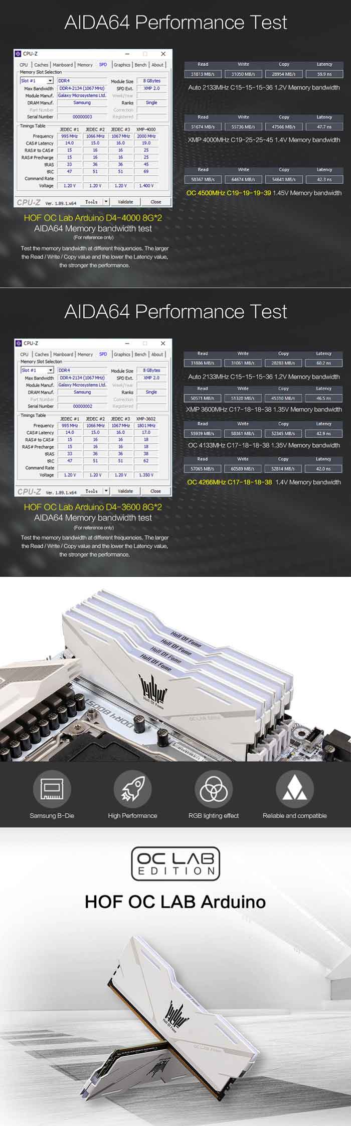Ram DDR4 Galax 16G/4000 Hall Of Fame HOF OC Lab Arduino RGB