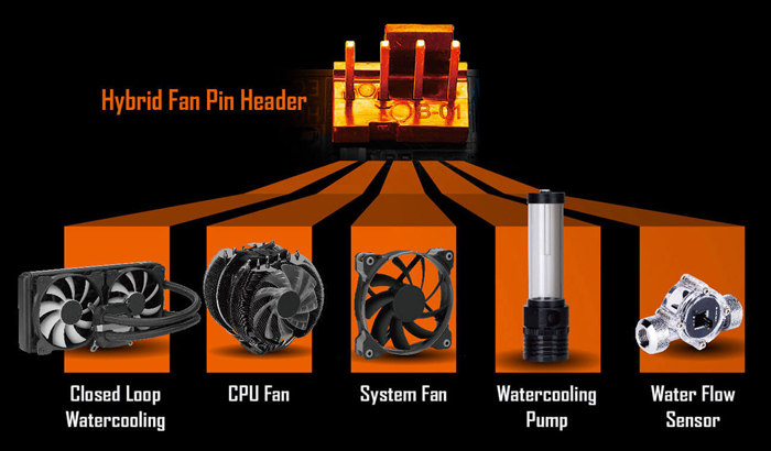 Mainboard Gigabyte H410M DS2V V2