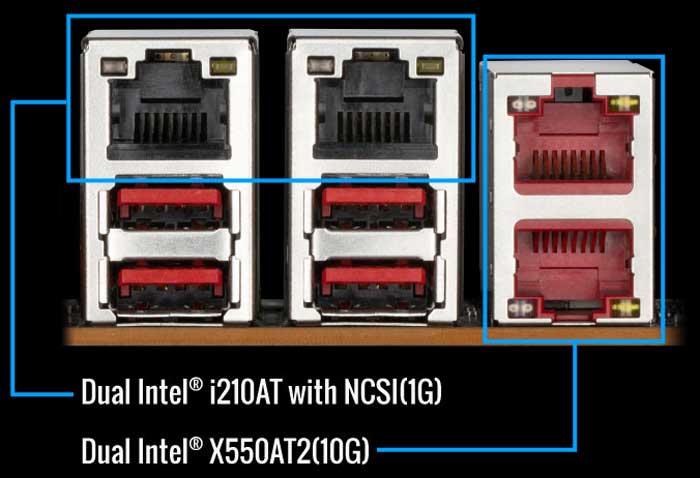 Mainboard Gigabyte WRX80-SU8-IPMI