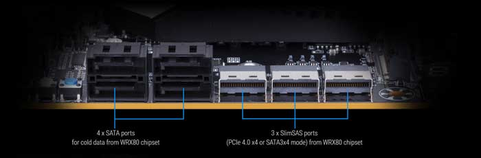 Mainboard Gigabyte WRX80-SU8-IPMI