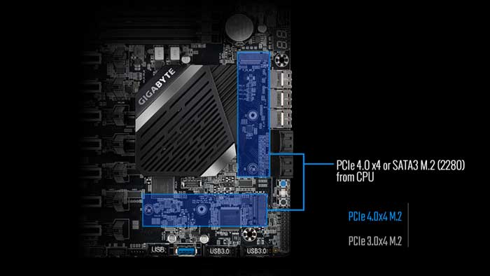 Mainboard Gigabyte WRX80-SU8-IPMI