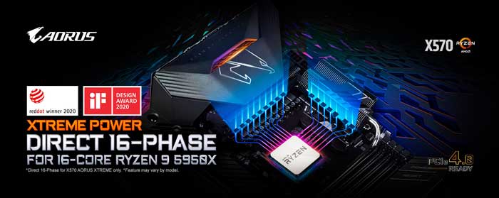 Mainboard Gigabyte X570 Aorus Xtreme