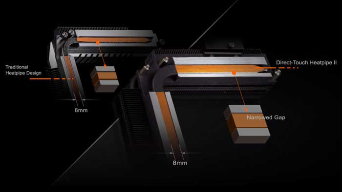 Mainboard Gigabyte Z590 Aorus Ultra