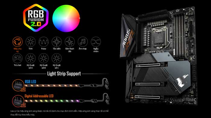 Mainboard Gigabyte Z590 Aorus Ultra