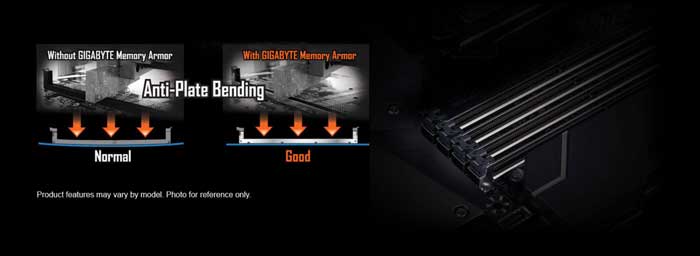 Mainboard Gigabyte Z590 Aorus Ultra