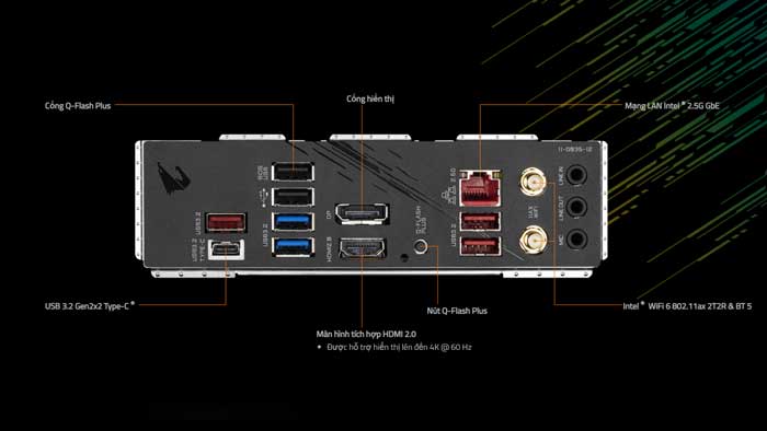 Mainboard Gigabyte Z590I Aorus Ultra (Z590I AORUS ULTRA)