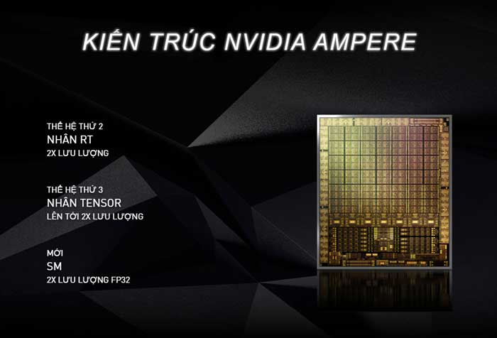 VGA MSI RTX 3090 24G GDDR6X Gaming X Trio (GeForce RTX™ 3090 GAMING X TRIO 24G)