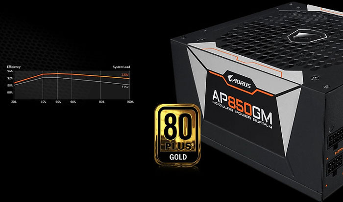 Nguồn Gigabyte GP-AP850GM Aorus 850W 80 Plus Gold Modular