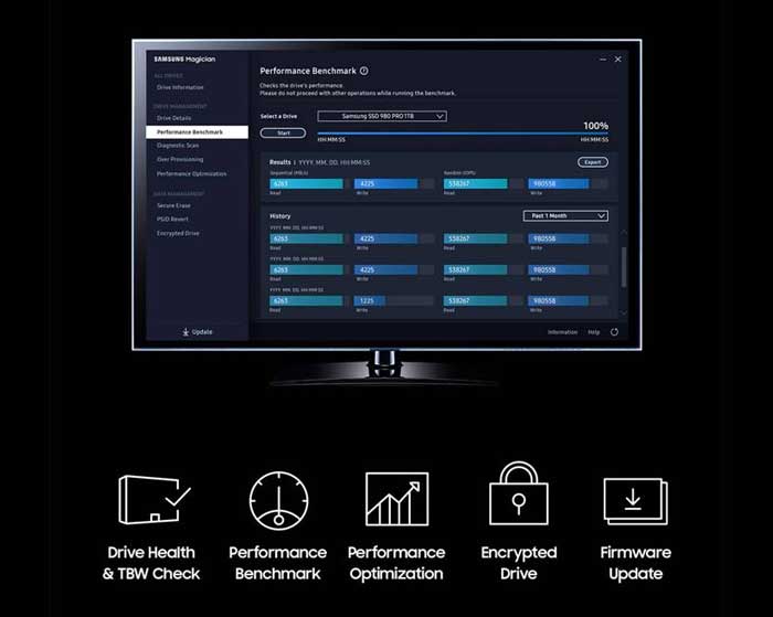 Ổ cứng SSD 1TB Samsung 980 Pro NVMe PCIe Gen 4.0 x4 V-NAND M.2 2280 (MZ-V8P1T0BW)