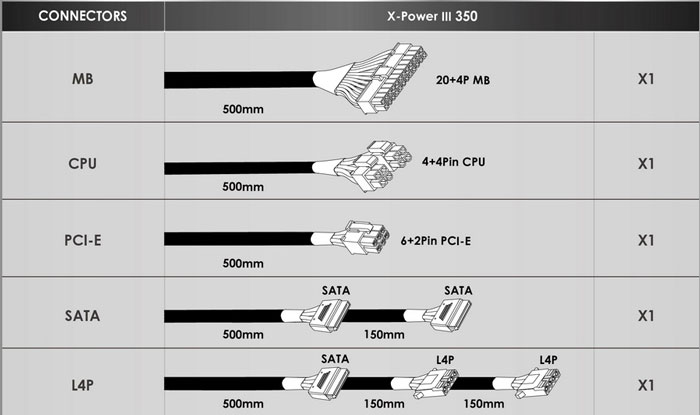 Nguồn Xigmatek 250W X-POWER III X-350 (EN45952)