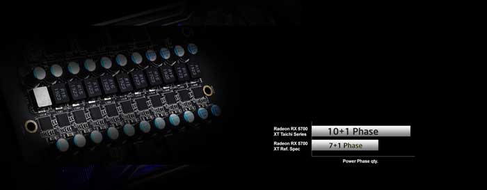 VGA Radeon RX5700XT 8G GDDR6 ASrock Taichi X OC+ (RX5700XT TCX 8GP)
