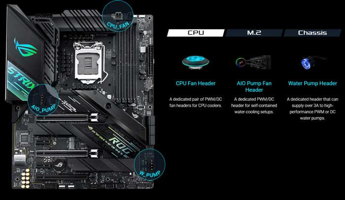 ROG Strix Z490-F Gaming