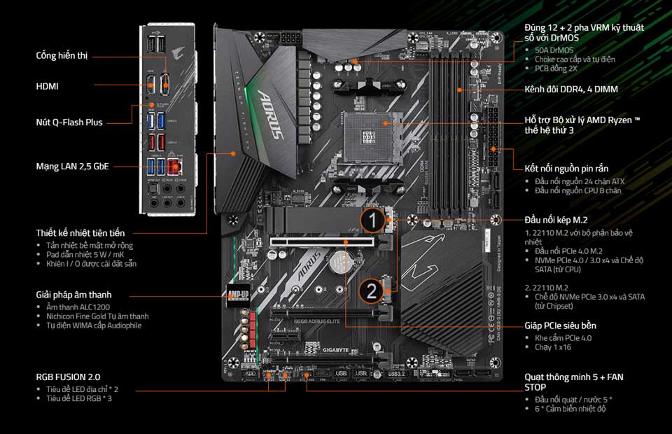 Mainboard Gigabyte B550 Aorus Elite