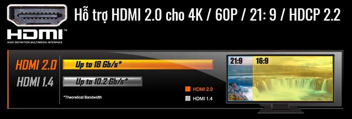 Mainboard Gigabyte X570 Aorus Pro